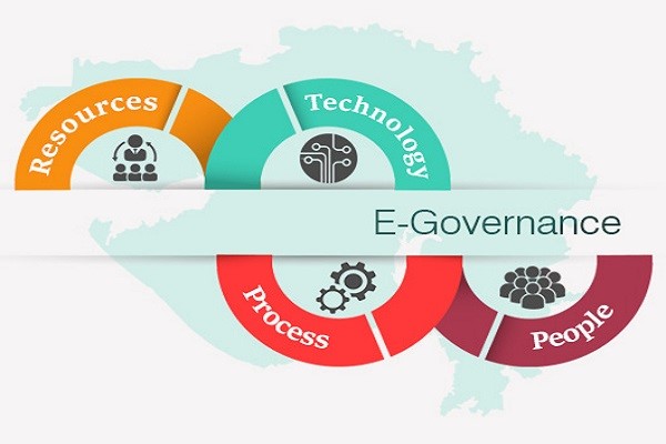 What is E-Governance? Examine the importance of E-Governance in the growing age of digitisation.